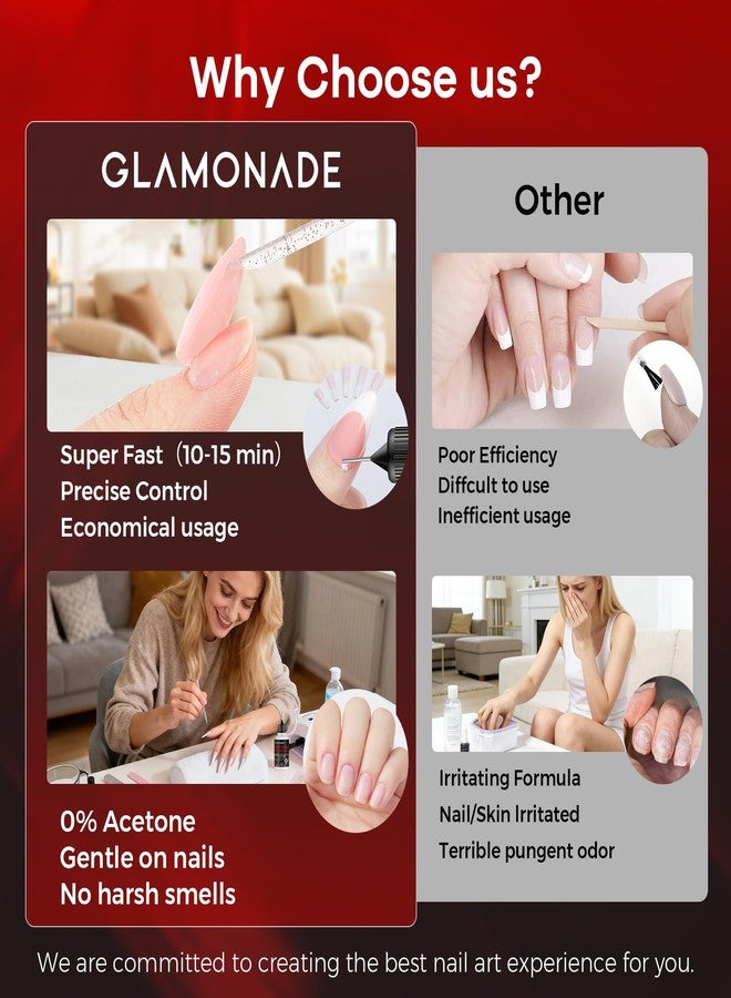 Glamonade Press on Nail Glue Remover: Pinpoint Fake Nails & Artificial Nail Tips Liquid Non-Acetone Nails Glue Remover Not for UV Gel - Needle Tip - Image 3